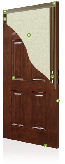 sig-door-advantages