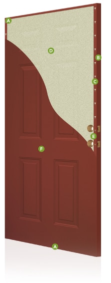 steel-door-advantages