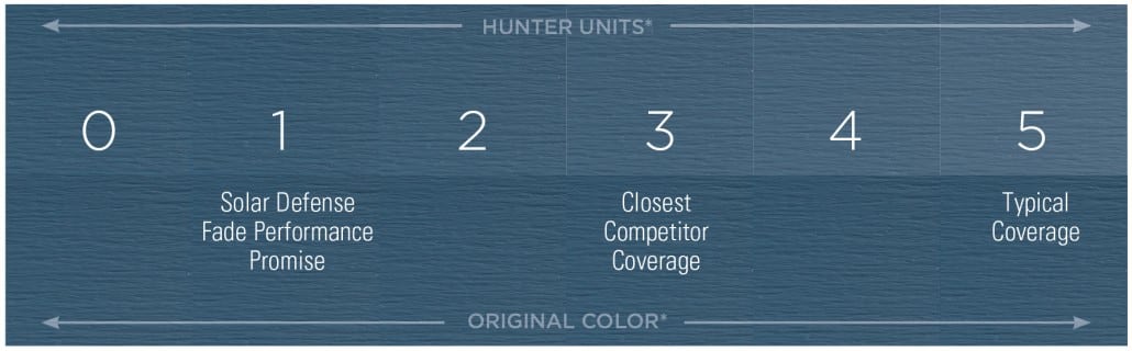Hunter_Units